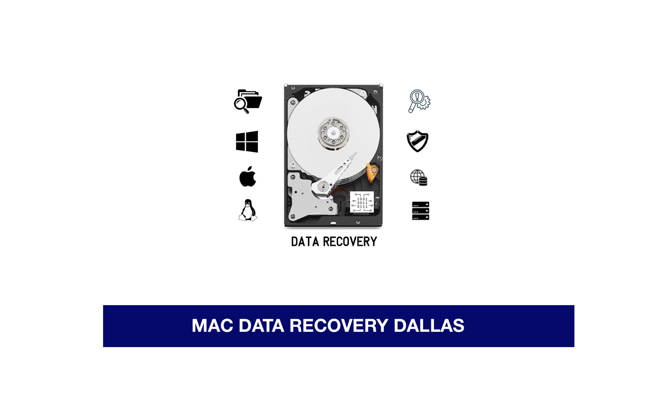 “data-recovery-dallas-texas”