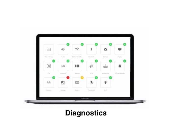 dallas-tx-macbook-diagnostics