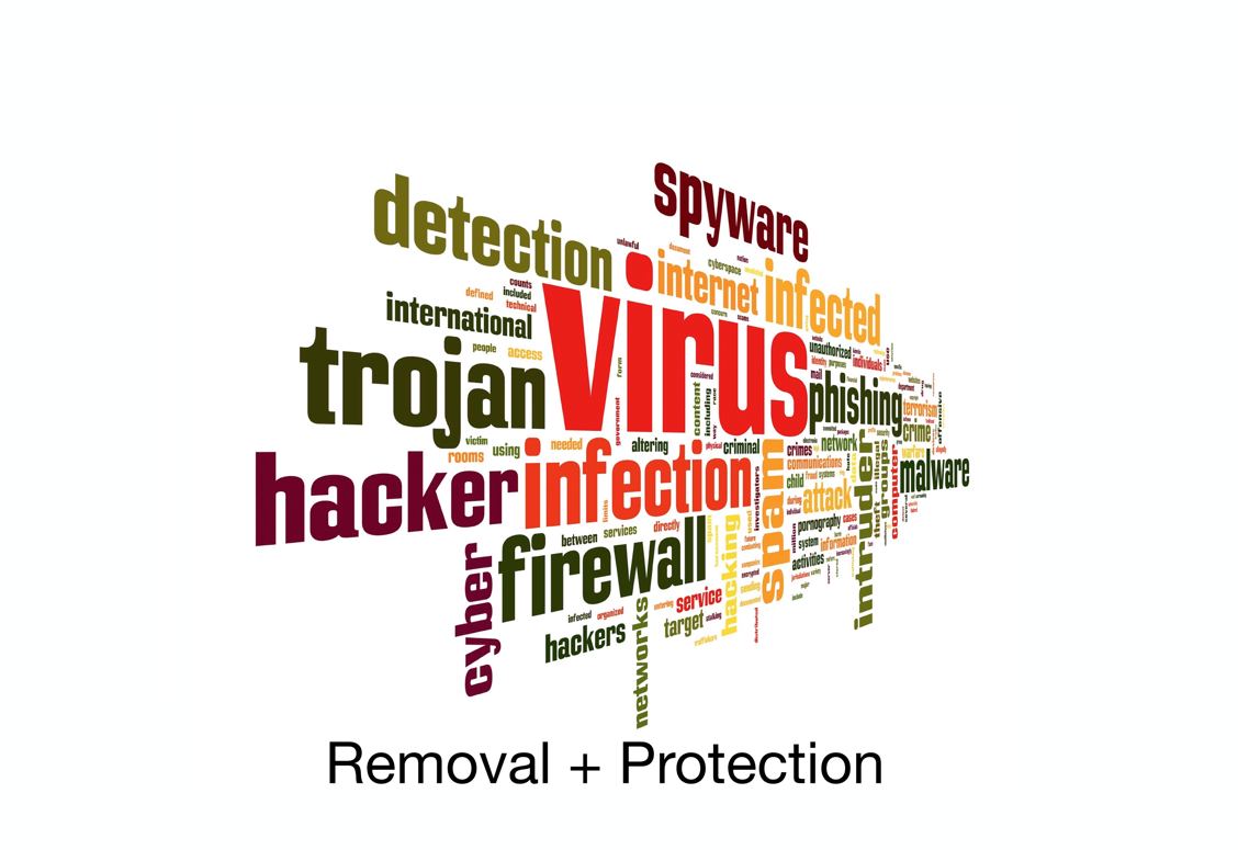 dallas-tx-virus-protection-removal-service